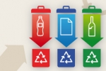 Como separar e destinar o lixo doméstico para reciclagem